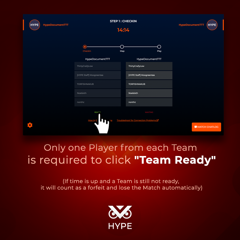 Players will check-in